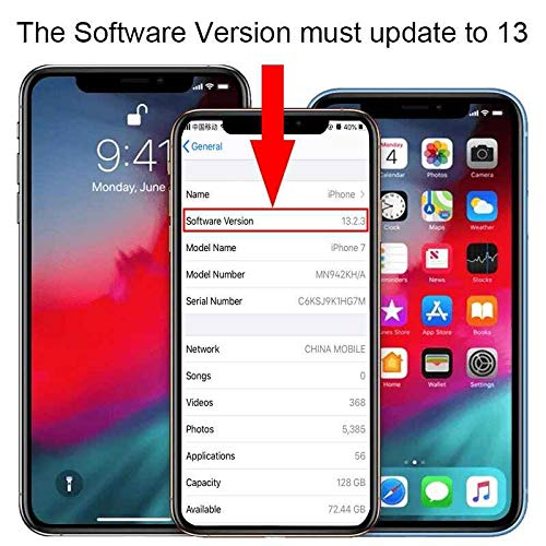 USB OTG for iPhone/iPad, Compatible with iOS 13 and Later, USB Female Support Connect USB Flash Drive