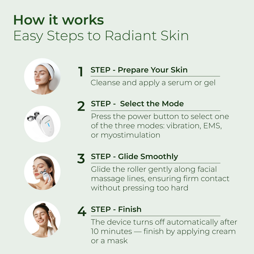 Two-channel massager